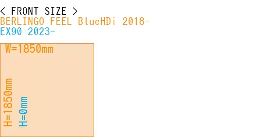 #BERLINGO FEEL BlueHDi 2018- + EX90 2023-